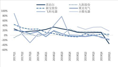 透视1976.27万元，一份一季报背后的韧性、定力与长期主义