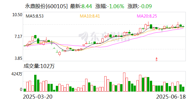 永鼎股份，在光与电的变局中，寻找自己的超导时刻