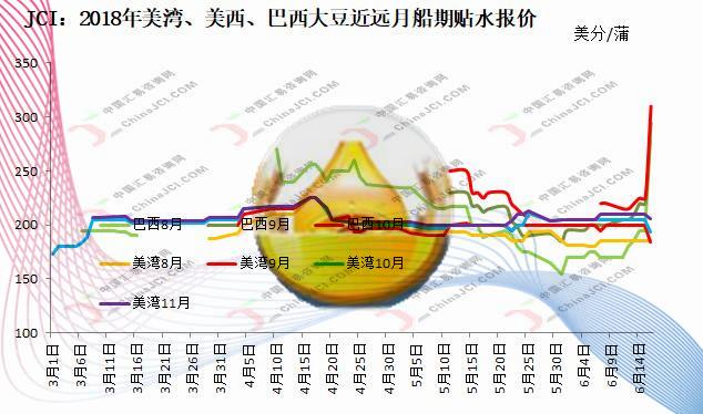 巴西通胀推高造价,一场吞噬未来之城的完美风暴 巴西通胀推高造价,一场吞噬未来之城的完美风暴