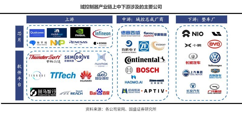 从算力封锁到光速超车，如何倒逼中国光模块产业链实现真正突围？