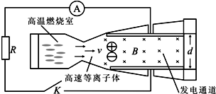 冗余的预案，是渡过万一的那座窄桥
