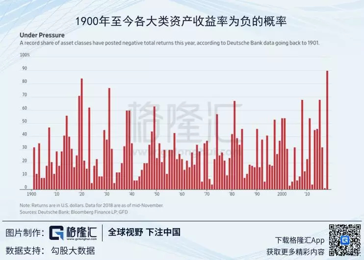 24年Q4投资收益拖累全年业绩,A股财报地雷再响警钟 24年Q4投资收益拖累全年业绩,A股财报地雷再响警钟