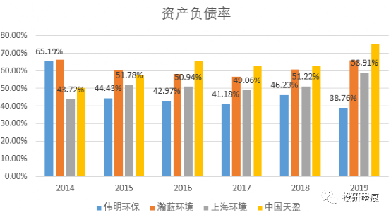 2445亿背后的保险韧性，从规模增长到价值深耕的临界点