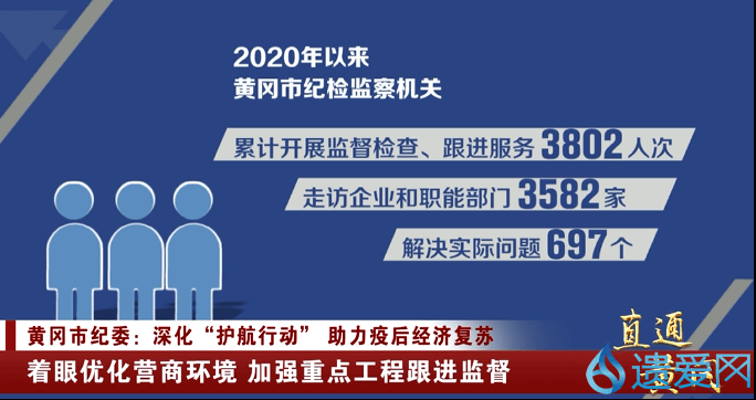 支持政策持续加码，为经济复苏注入强心针与长效药