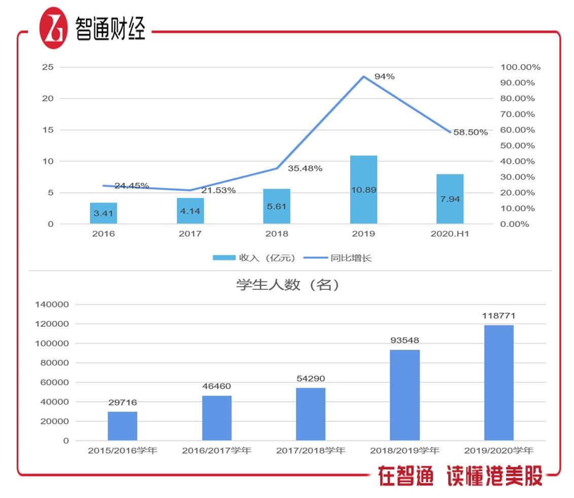 净利大跌78%不是终局，而是价值回归的阵痛