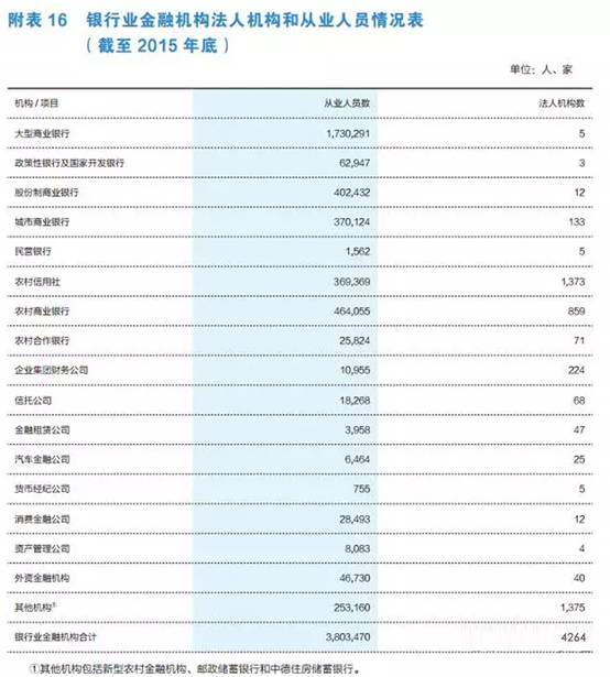 3.9%背后的静水深流,一份资产负债表里读懂中国经济的韧性 3.9%背后的静水深流,一份资产负债表里读懂中国经济的韧性