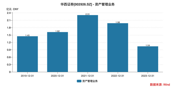 当股价低于净资产,2024年A股破净潮下的冷思考 当股价低于净资产,2024年A股破净潮下的冷思考