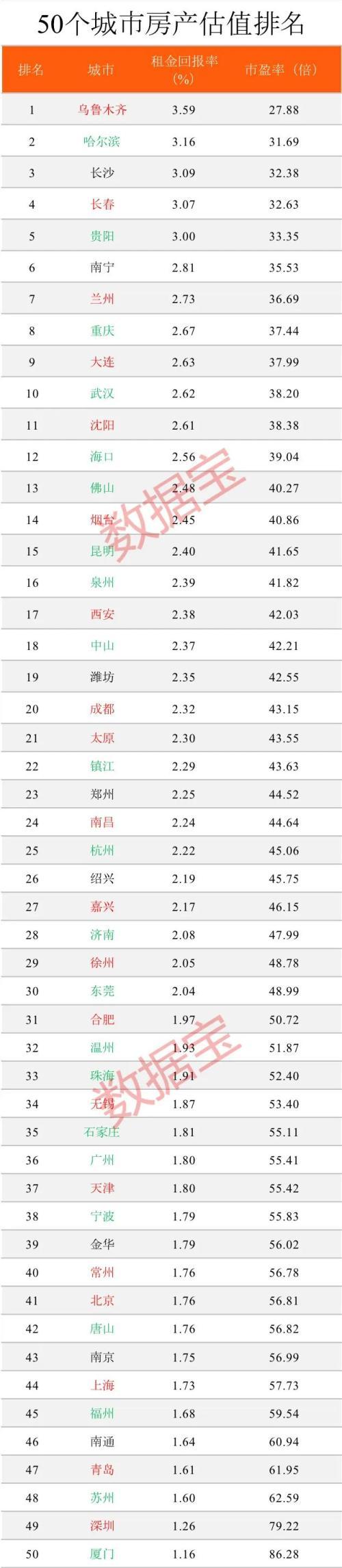 长沙银行披露估值提升计划，一场关于价值回归的主动突围与长期主义答卷