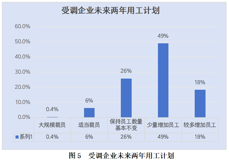 别让纸面利润迷了眼,企业生存需死守应收账款与现金流生命线 别让纸面利润迷了眼,企业生存需死守应收账款与现金流生命线