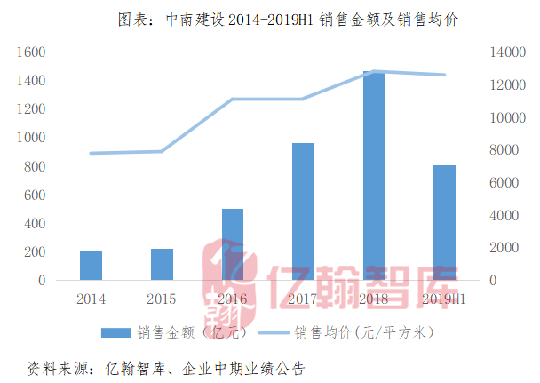 盈利能力持续提升,从偶然爆发到系统能力的跃迁 盈利能力持续提升,从偶然爆发到系统能力的跃迁