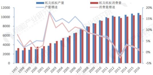 盈利能力持续提升,从偶然爆发到系统能力的跃迁 盈利能力持续提升,从偶然爆发到系统能力的跃迁