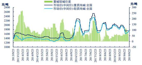 中信证券,以底线思维筑牢金融安全屏障,在变局中锻造韧性发展之路 中信证券,以底线思维筑牢金融安全屏障,在变局中锻造韧性发展之路