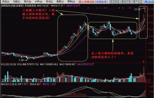 从追涨K线到求稳编制,证券从业者转身背后的时代风向 从追涨K线到求稳编制,证券从业者转身背后的时代风向