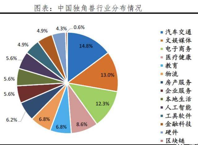 估值预计超1200亿美元,一场资本、技术与想象力的超级对赌 估值预计超1200亿美元,一场资本、技术与想象力的超级对赌