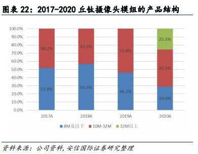估值预计超1200亿美元,一场资本、技术与想象力的超级对赌 估值预计超1200亿美元,一场资本、技术与想象力的超级对赌
