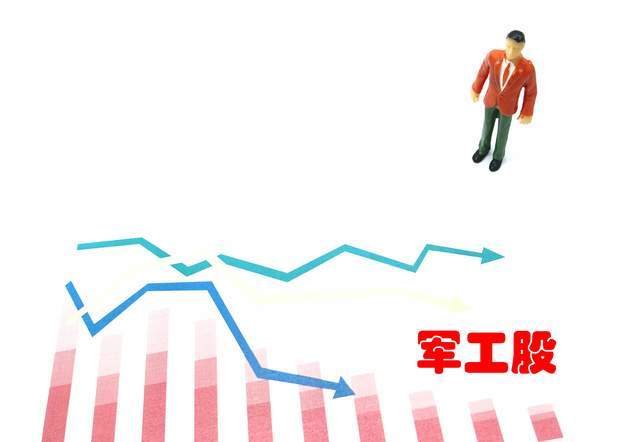 当立案调查的警钟敲响，资本市场没有侥幸，只有敬畏
