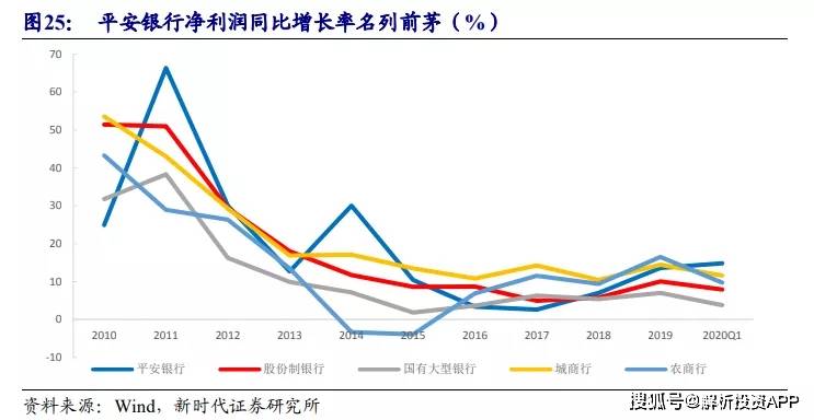 128.58亿元净利润背后，一家企业穿越周期的定力与远见