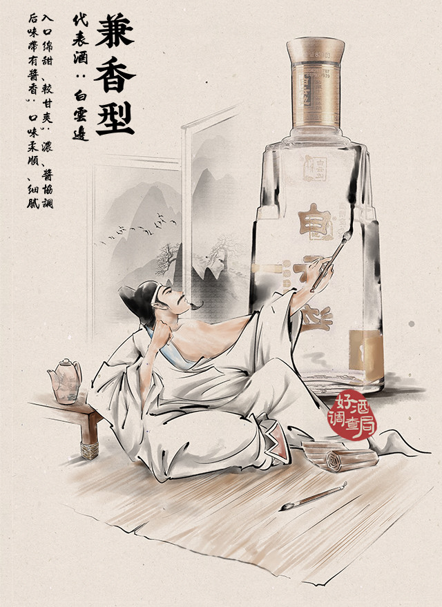 高端白酒同人不同命