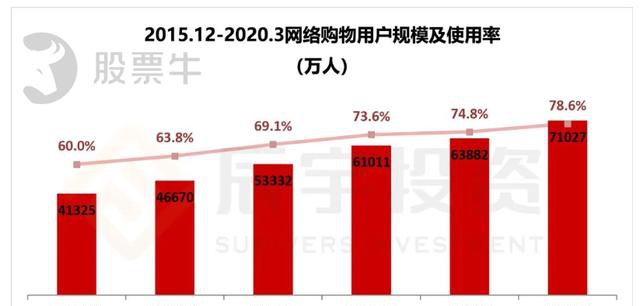 冲刺港股IPO，一场资本、合规与时间的多维博弈