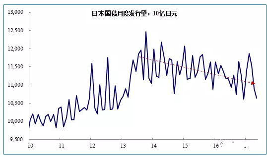 日本央行2025，加息的悬念不在钟表，而在罗盘