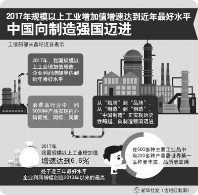 英国制造业深陷萎缩，一场迟来的结构性清算