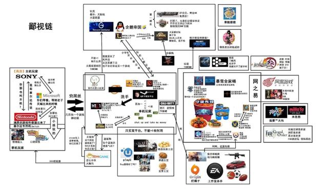 数字的游戏与衰退的阴影，当非农就业数据成为市场唯一的呼吸机