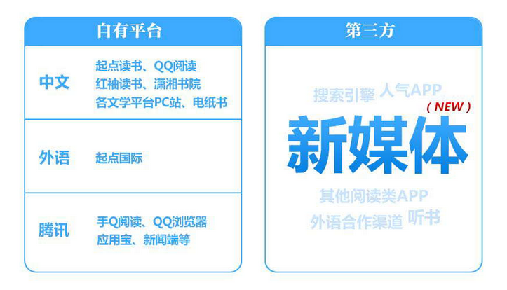 诺和诺德一季度营业利润增长22%减肥神药从风口浪尖走向巨头责任