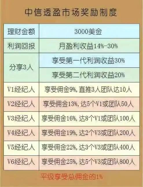 诺和诺德一季度营业利润增长22%减肥神药从风口浪尖走向巨头责任