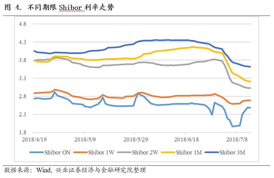 贸易战走向扰动市场风险偏好，全球资本在不确定性迷雾中重塑定价逻辑