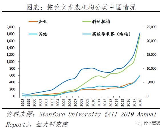 2025年收窄幅度会显著缩小,告别钝刀割肉,迎接存量时代的软着陆 2025年收窄幅度会显著缩小,告别钝刀割肉,迎接存量时代的软着陆
