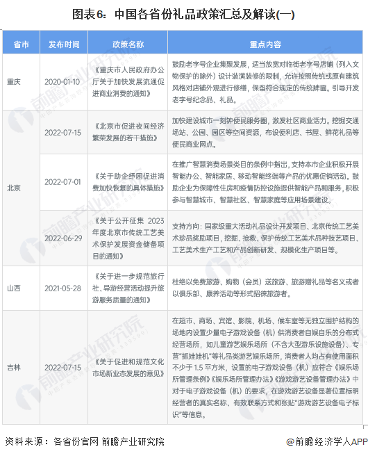 广期所修订期货注册品牌管理规定，以制度创新筑牢市场根基，推动期现融合迈向高质量发展