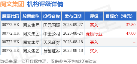 逆势下调背后，重申跑输大市评级的三重逻辑