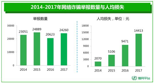 宏利金融-S首季业绩亮眼，核心盈利双位数增长，亚洲市场引擎动力强劲