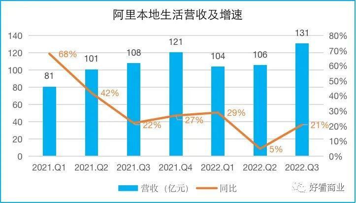 宏利金融-S首季业绩亮眼，核心盈利双位数增长，亚洲市场引擎动力强劲