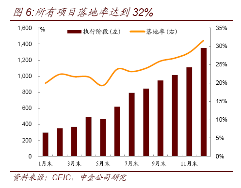 四月外储规模上升，折射中国经济多重积极信号
