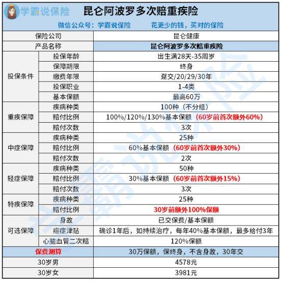 阿波罗旗下阿斯彭保险登陆纽交所,2025年开年最大规模保险IPO背后的资本棋局 阿波罗旗下阿斯彭保险登陆纽交所,2025年开年最大规模保险IPO背后的资本棋局