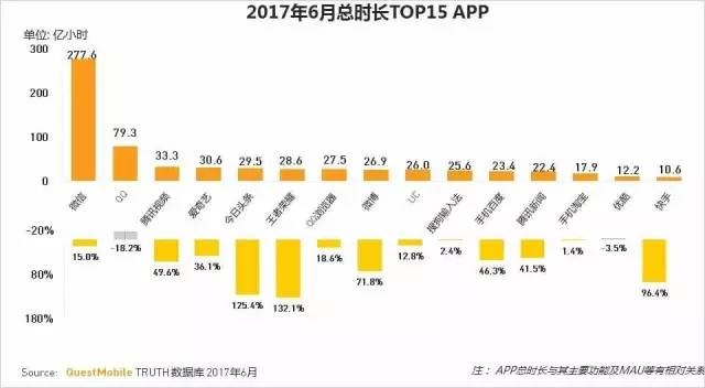 会计江湖｜年报披露进行时，投资者应聚焦五大核心信号