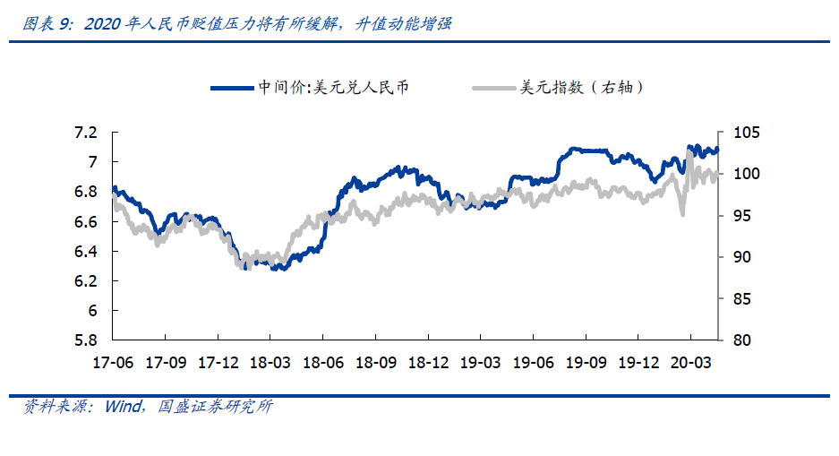 央行一季度货币政策报告释放重要信号，精准滴灌实体经济，为稳增长留足政策空间