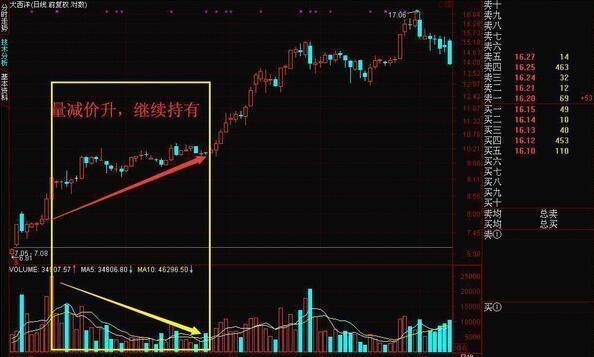 黄金长线具备走强动力,三大底层逻辑正在重塑价值锚 黄金长线具备走强动力,三大底层逻辑正在重塑价值锚