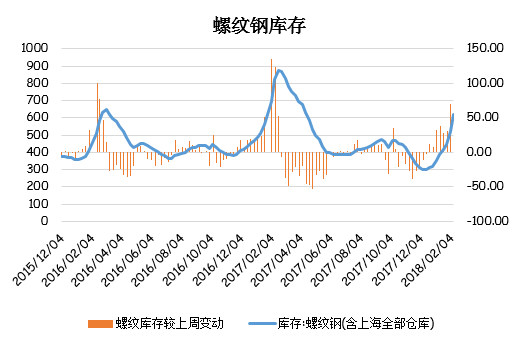 焦炭基差结构变化分析，从Back到Contango的范式迁移与产业链定价权重塑