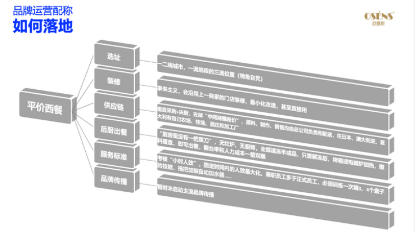 告别平均分思维，真正的优秀，是跑赢市场且优于同类