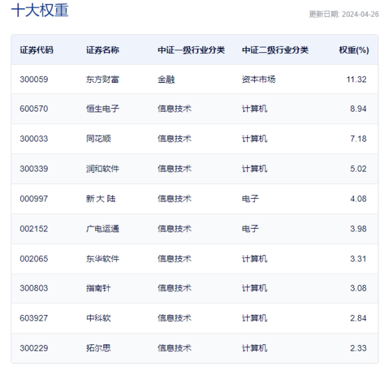 单日吸金4431万元！电子ETF(515260)为何成为资金避风港？三大逻辑揭秘