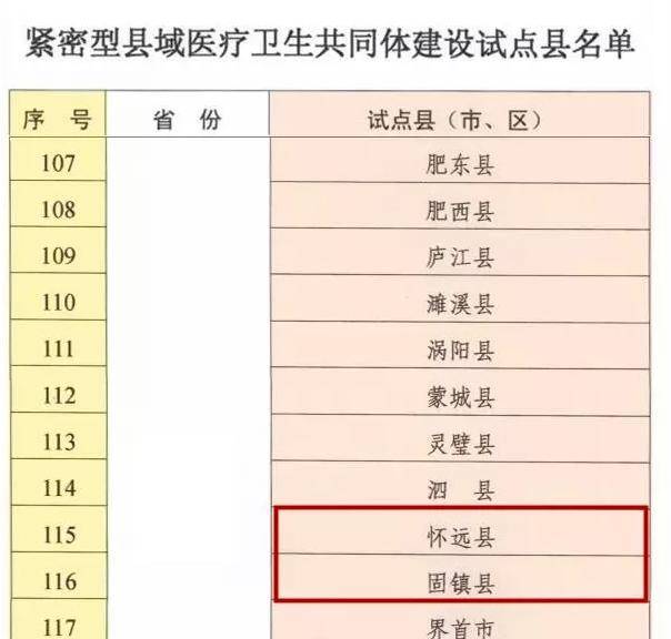 多个项目稳步推进中
