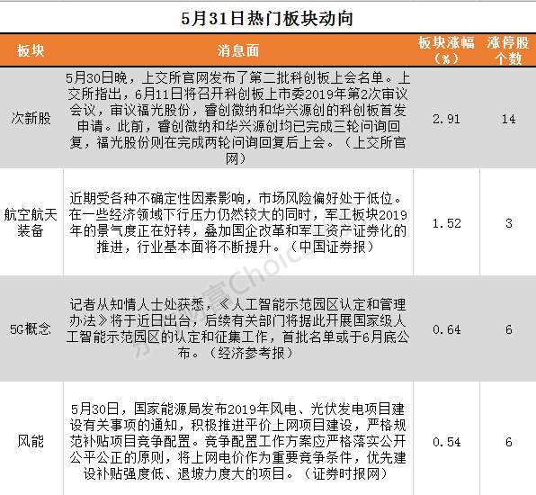 承德露露限售股解禁，一场迟到多年的资本松绑与品牌突围