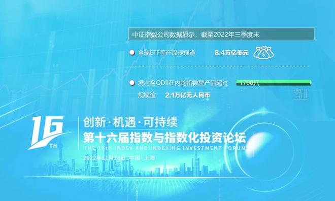 ETF5，当指数投资进入精微时代，我们该如何把握？