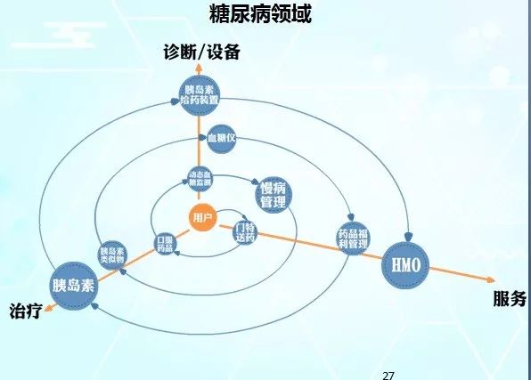 以高质量并购驱动产业升级，从规模扩张到价值创造的转型之路