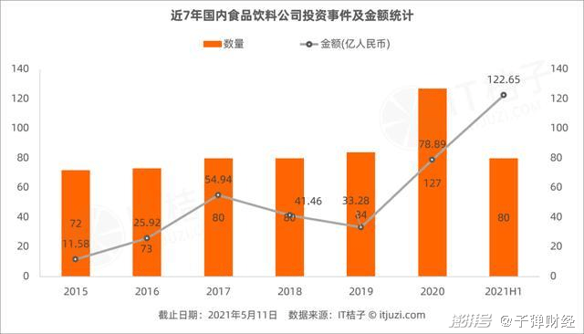 百胜中国回购1.35万股，资本市场的小动作与餐饮巨头的大棋局