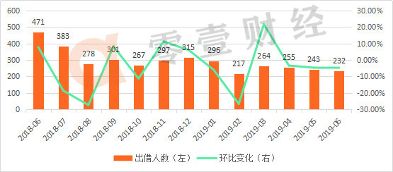 11家险企密集披露增资计划，资本补血背后，行业转型进入深水区