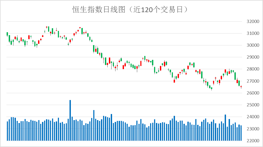 10年期美债收益率开盘持稳，全球资本在静默期屏息等待