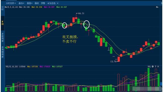 4小时闭门会传出新信号，风向变了，别再刻舟求剑